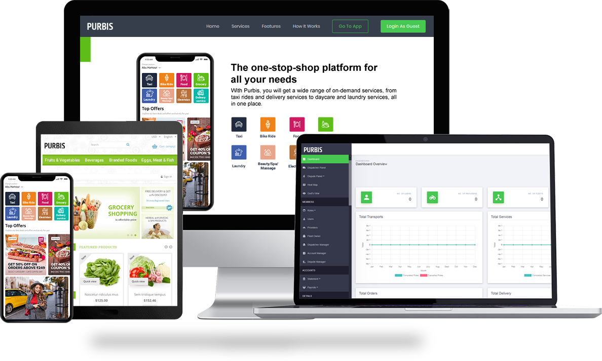 Grocery management software