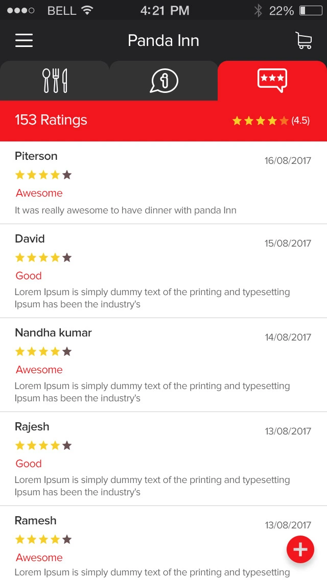 Restaurant Rating